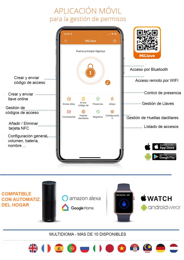 aplicacion movil cerraduras inteligentes